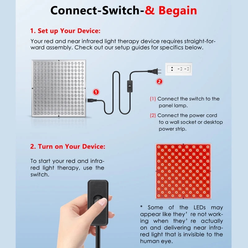 LED RED LIGHT THERAPY PANEL (225 LED)