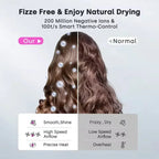 HAARDROGER (BLADELESS