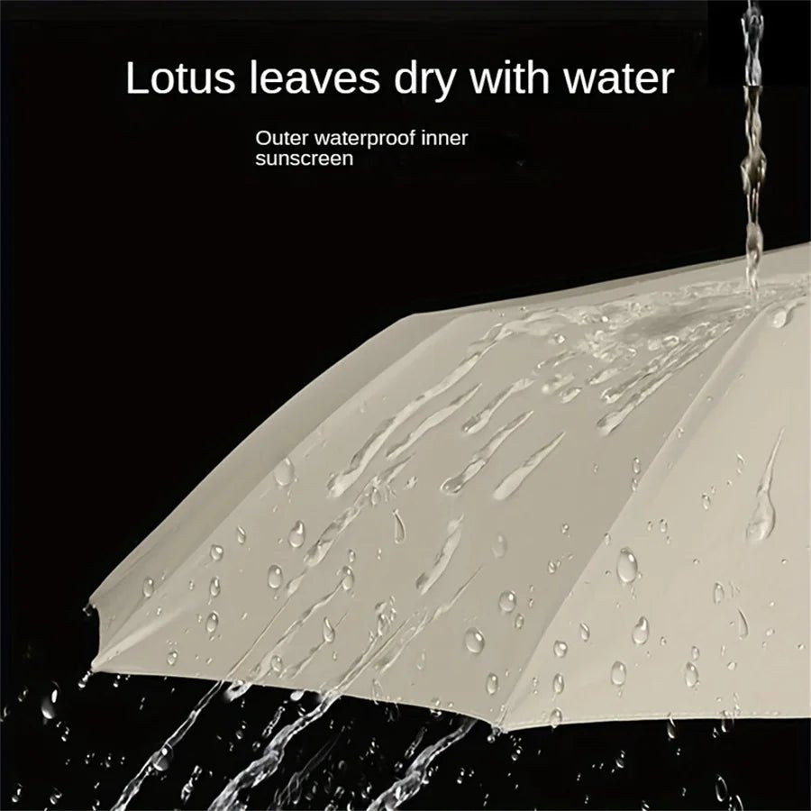 SOS STORE | AUTOMATISCHE OPVOUWBARE PARAPLU - SOS STORE