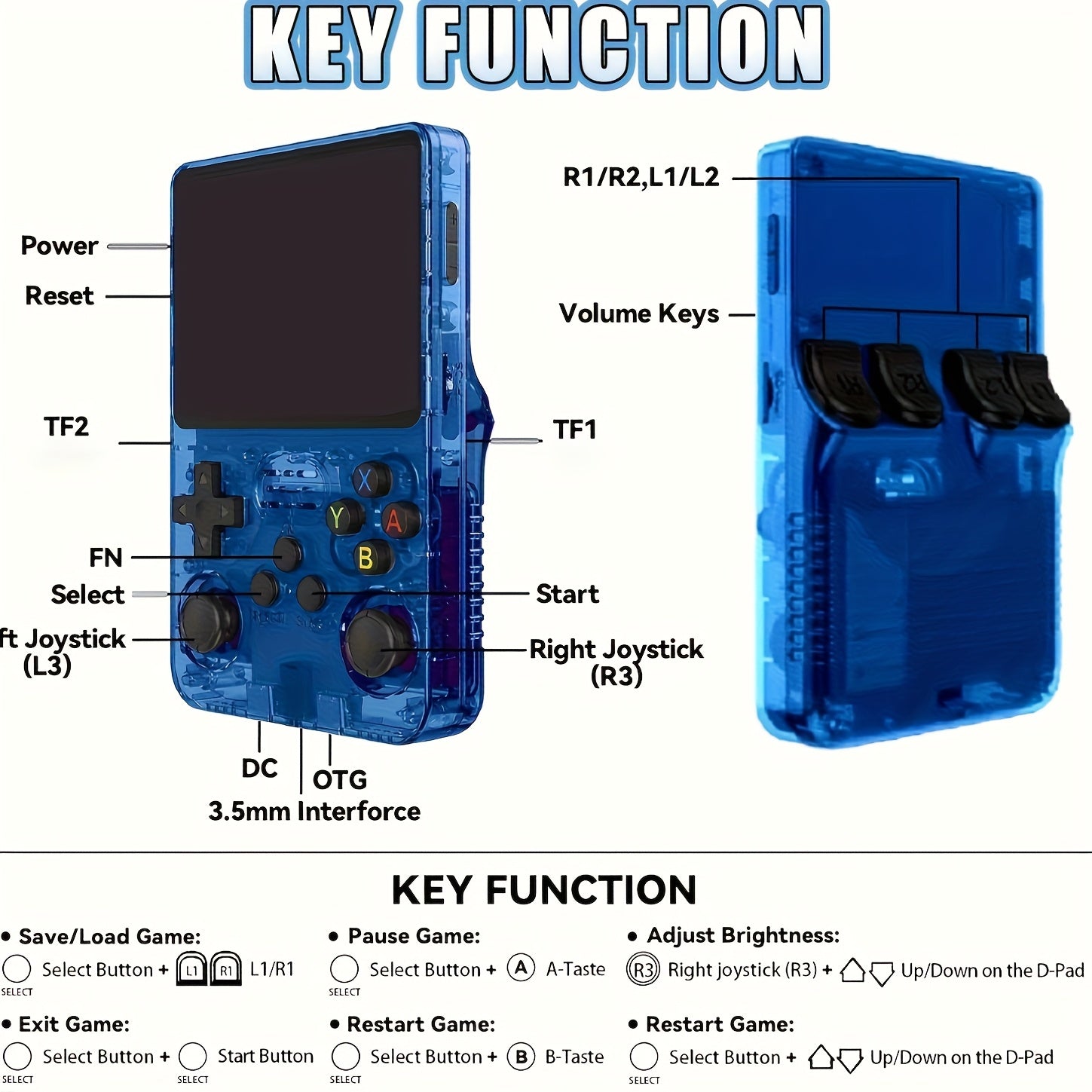 SOS STORE | Retro Gameconsole - SOS STORE