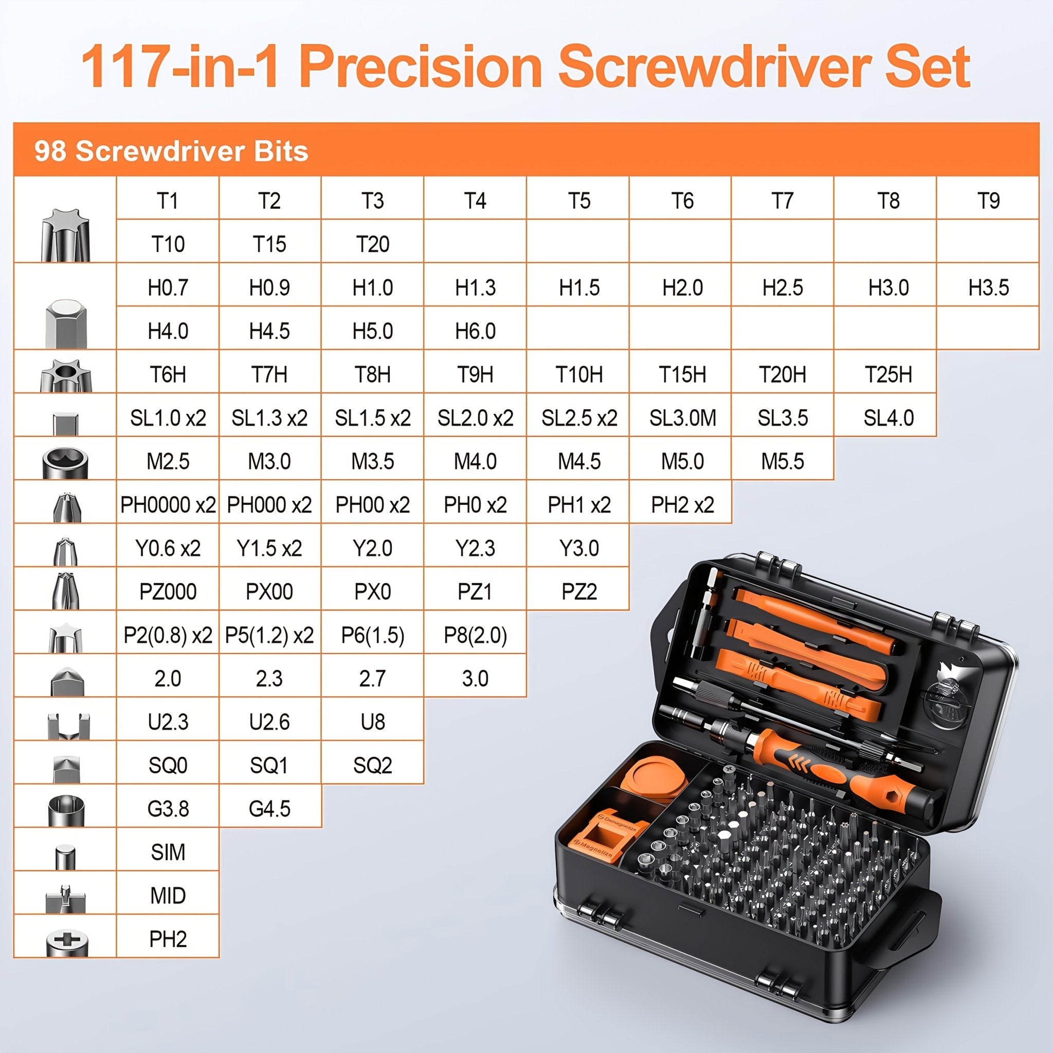 SOS STORE | Schroevendraaier Set – 117 - in - 1 - SOS STORE