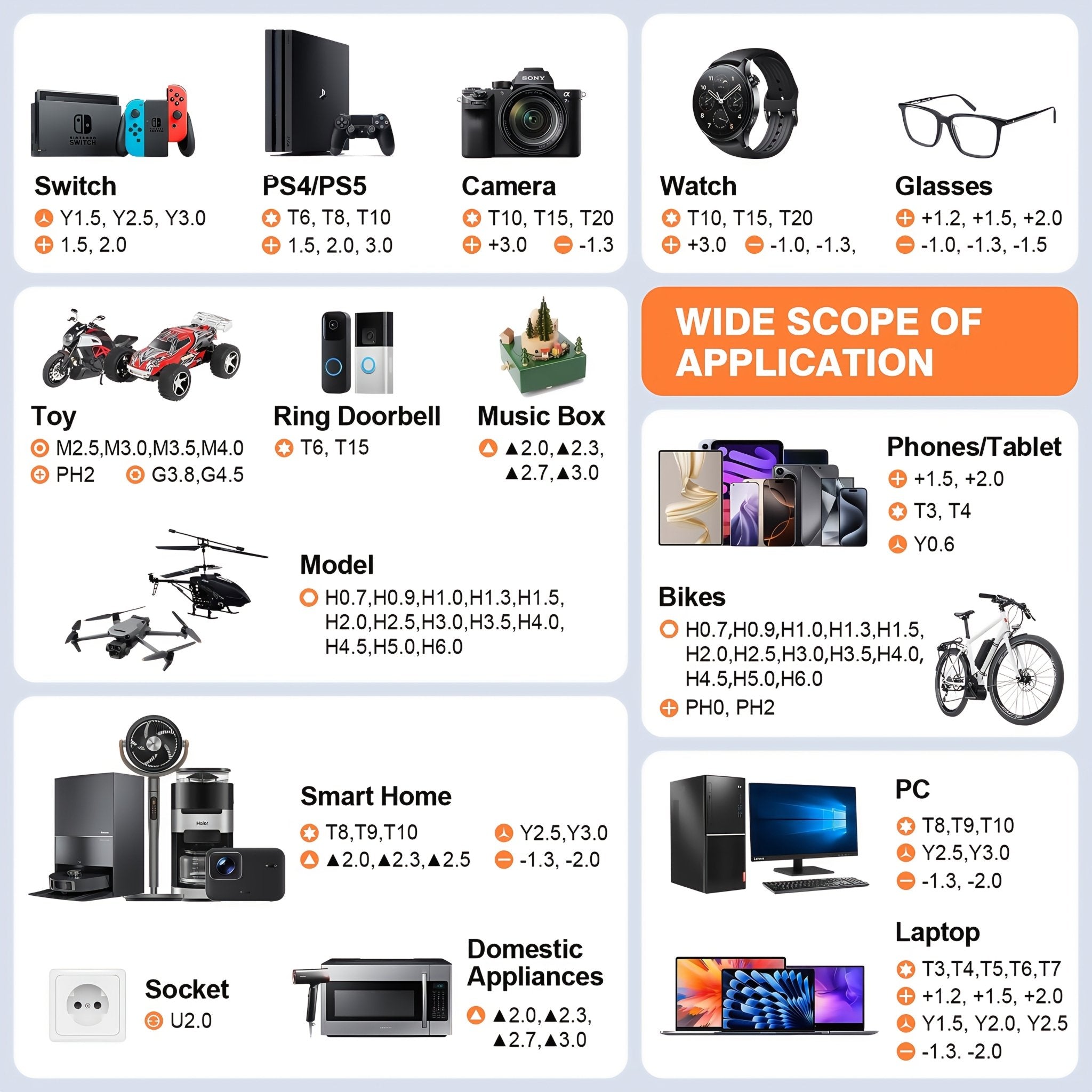 SOS STORE | Schroevendraaier Set – 117 - in - 1 - SOS STORE